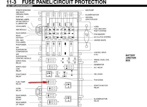 2004 mercury mountaineer power distribution box|mercury mountaineer fuse diagram.